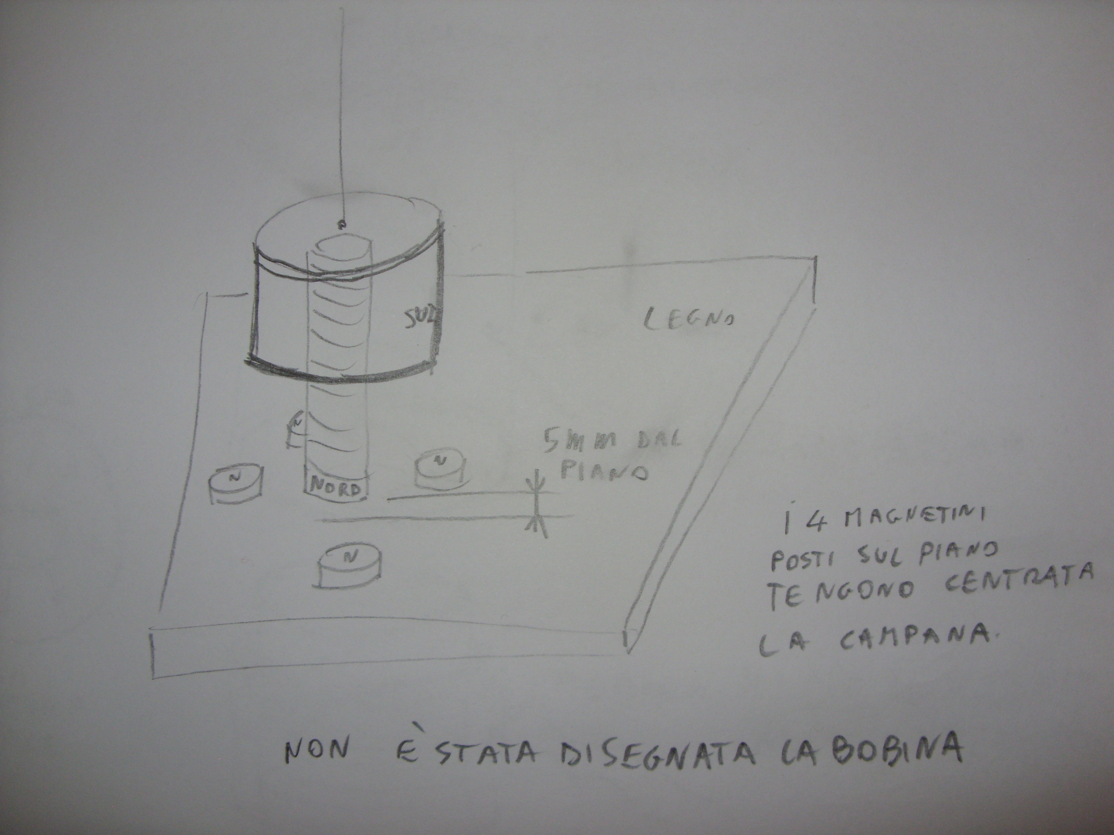 ForumEA/Q/centratura geofono.JPG